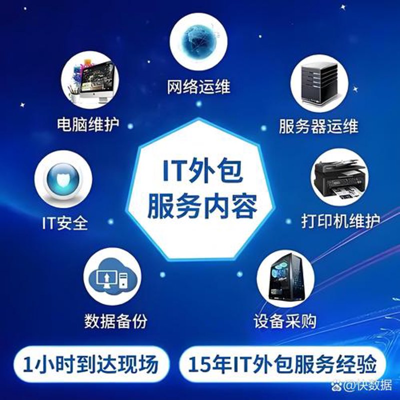 APP定制选购指南：打造专属移动时代名片